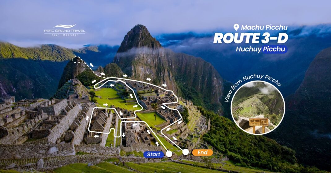 3D Route of Machu Picchu circuit 3 - Huchuy Picchu mountain